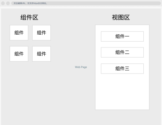 Visual scaffolding platform across iframe drag and drop - Moment For ...